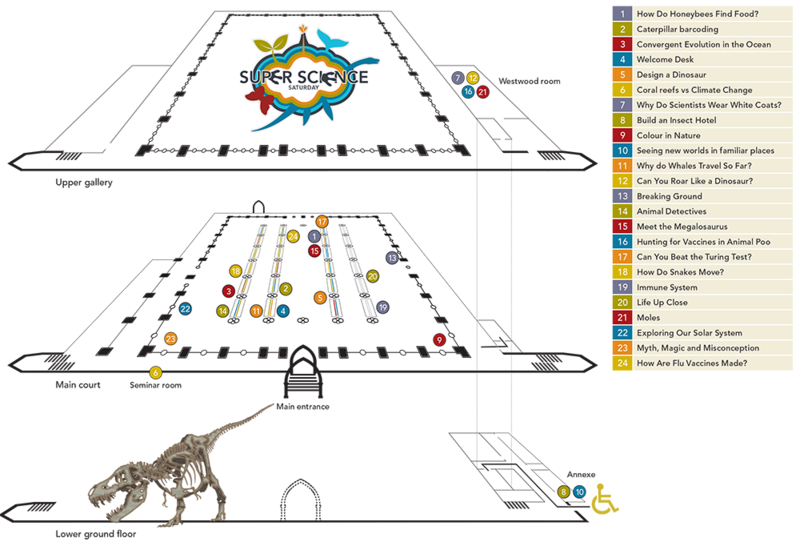 Super science saturday map