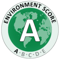 Environment score on food sold in the Eat the Future cafe